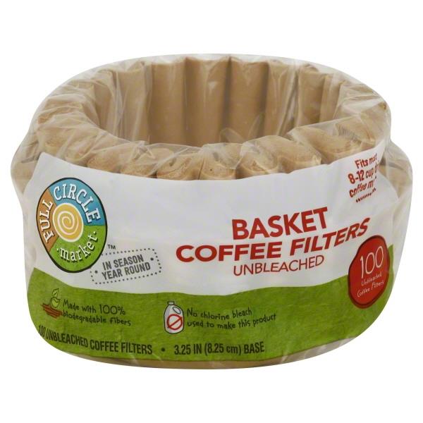 Coffee Filter Basket Sizes