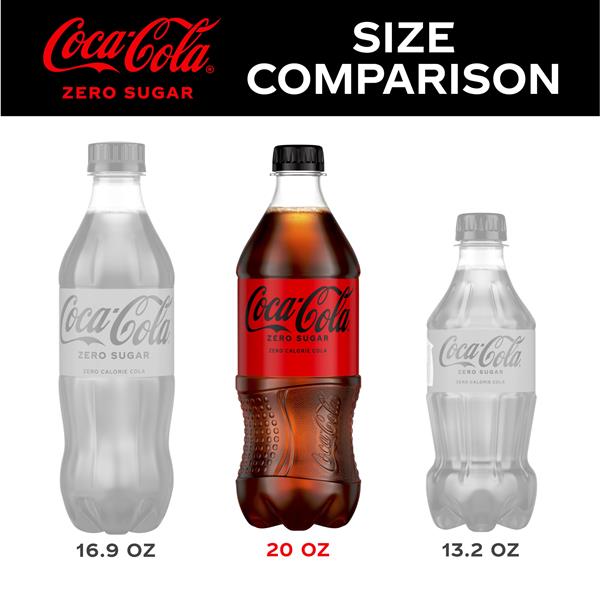 plastic-coke-bottles-sizes